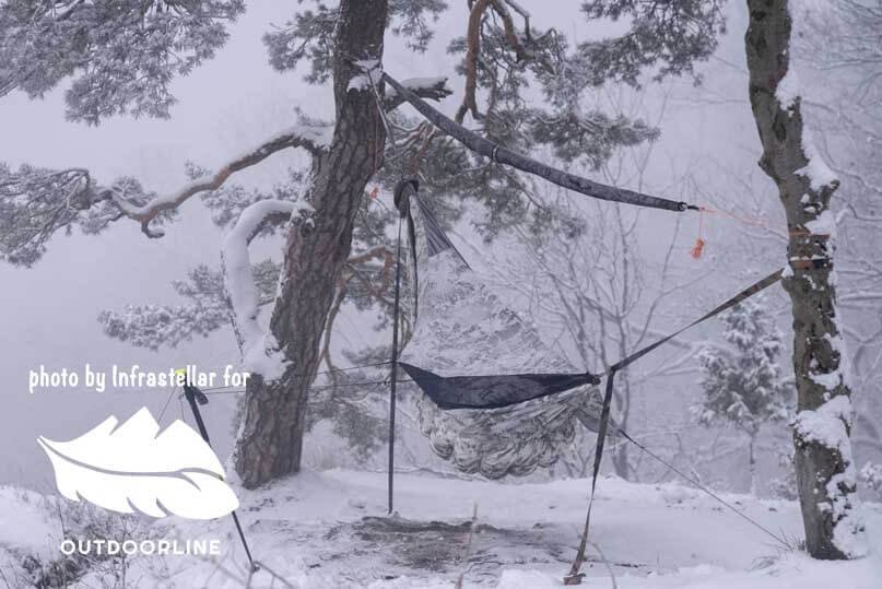 Warbonnet Tarp Skins