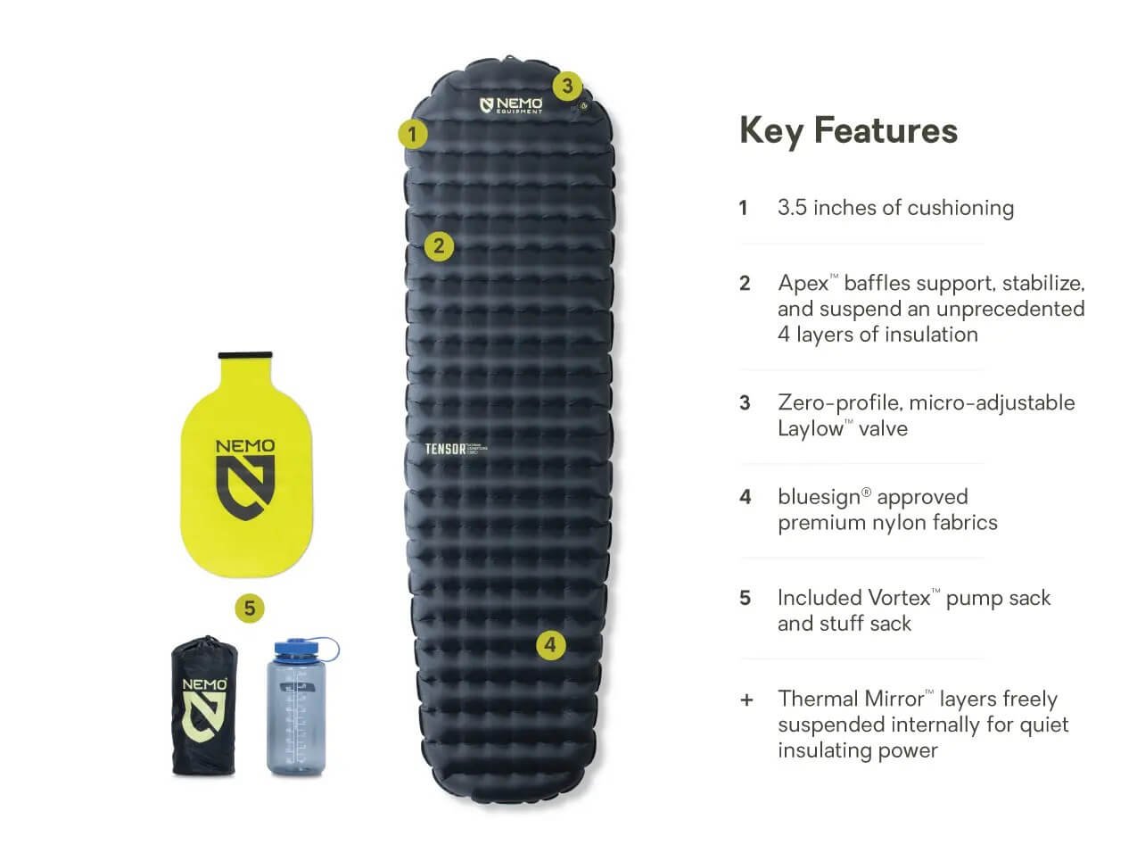 NEMO Tensor Extreme Conditions Ultralight Insulated Sleeping Pad