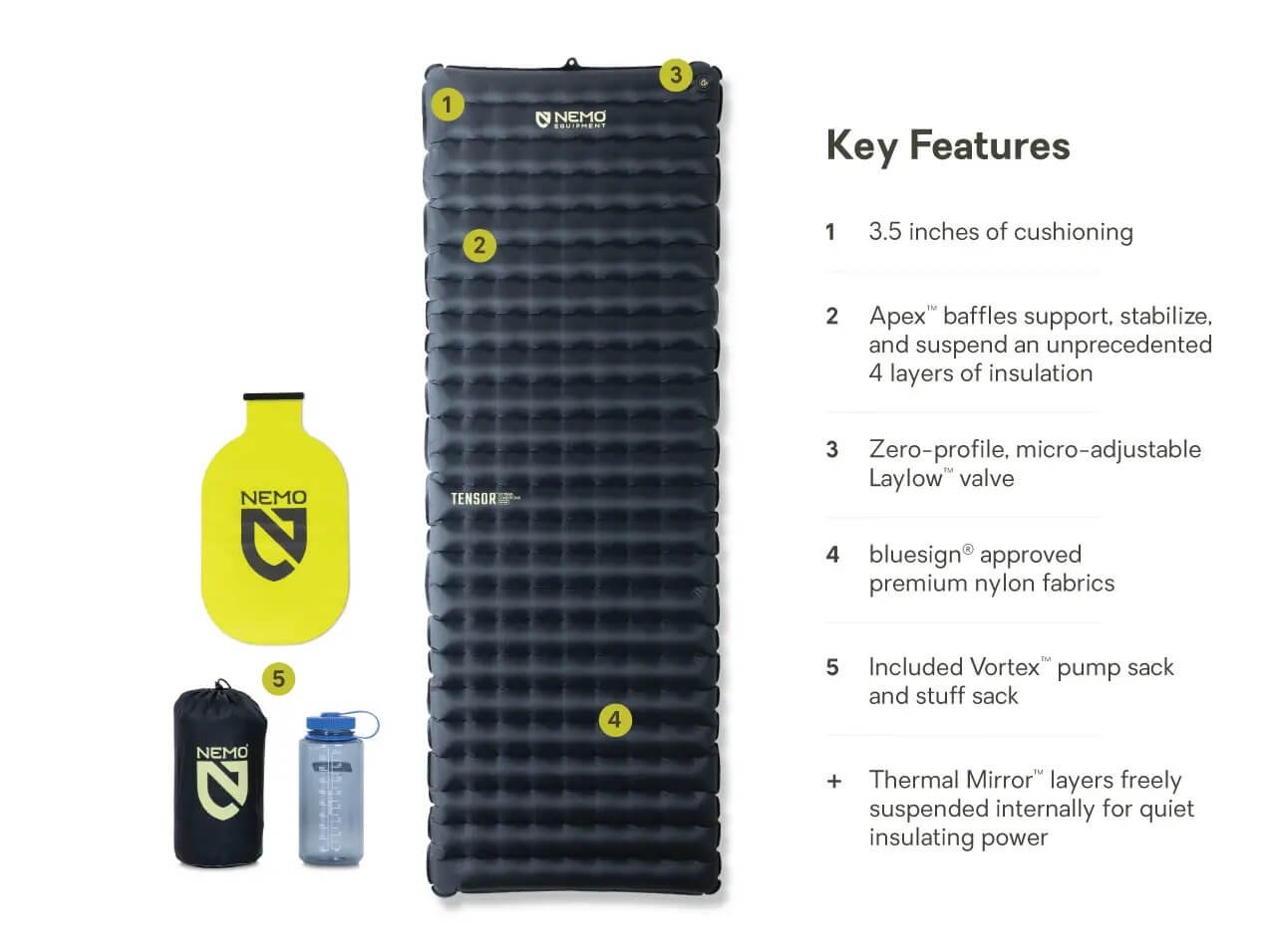 NEMO Tensor Extreme Conditions Ultralight Insulated Sleeping Pad