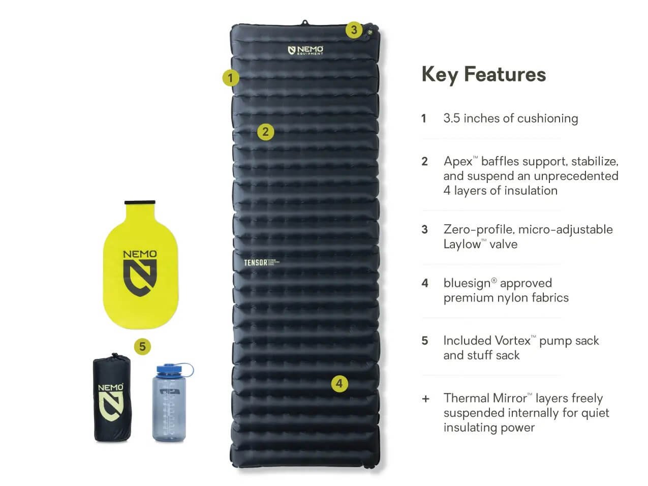 NEMO Tensor Extreme Conditions Ultralight Insulated Sleeping Pad