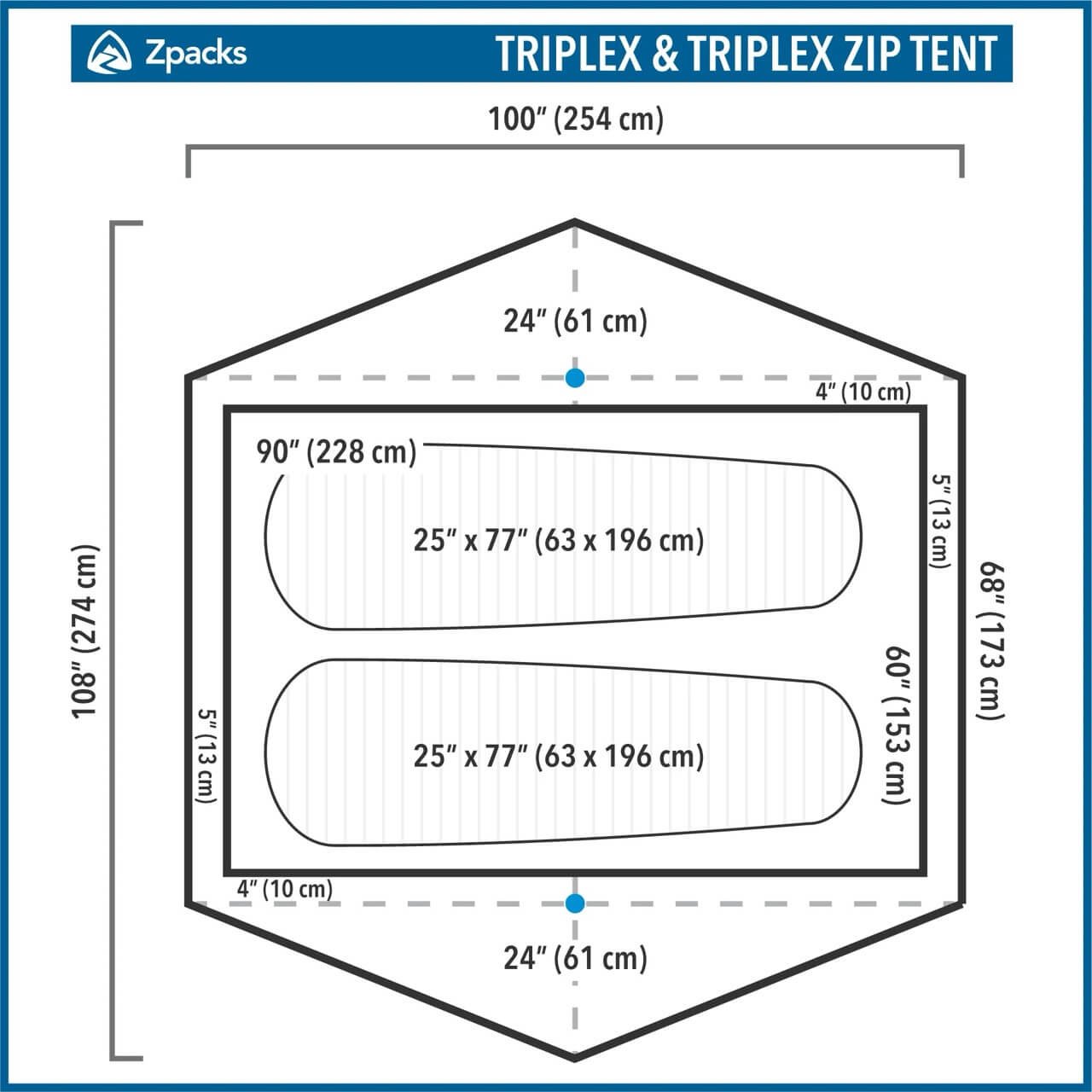 Zpacks Triplex Zip Tent