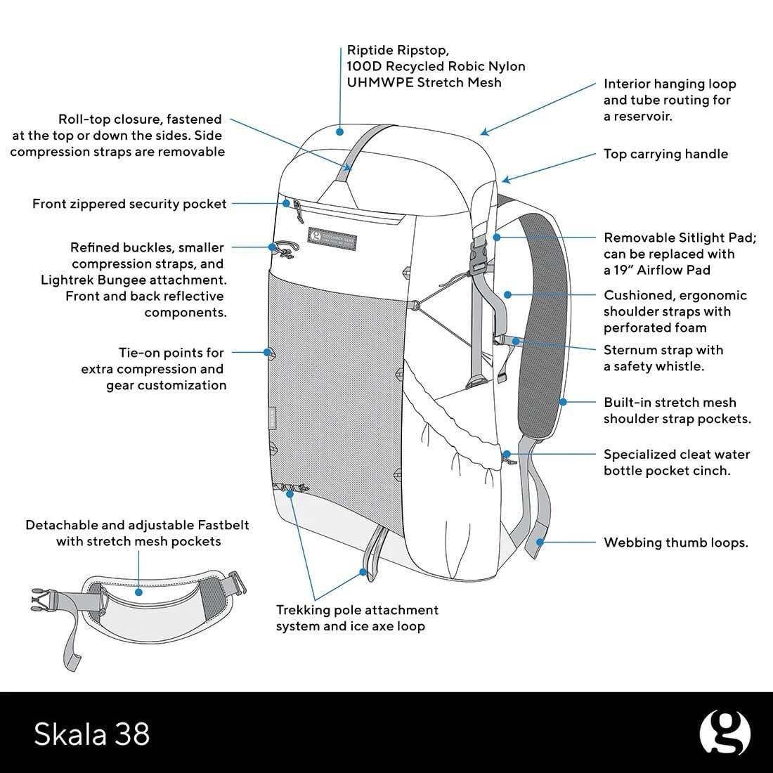 Gossamer Gear Skala 38L