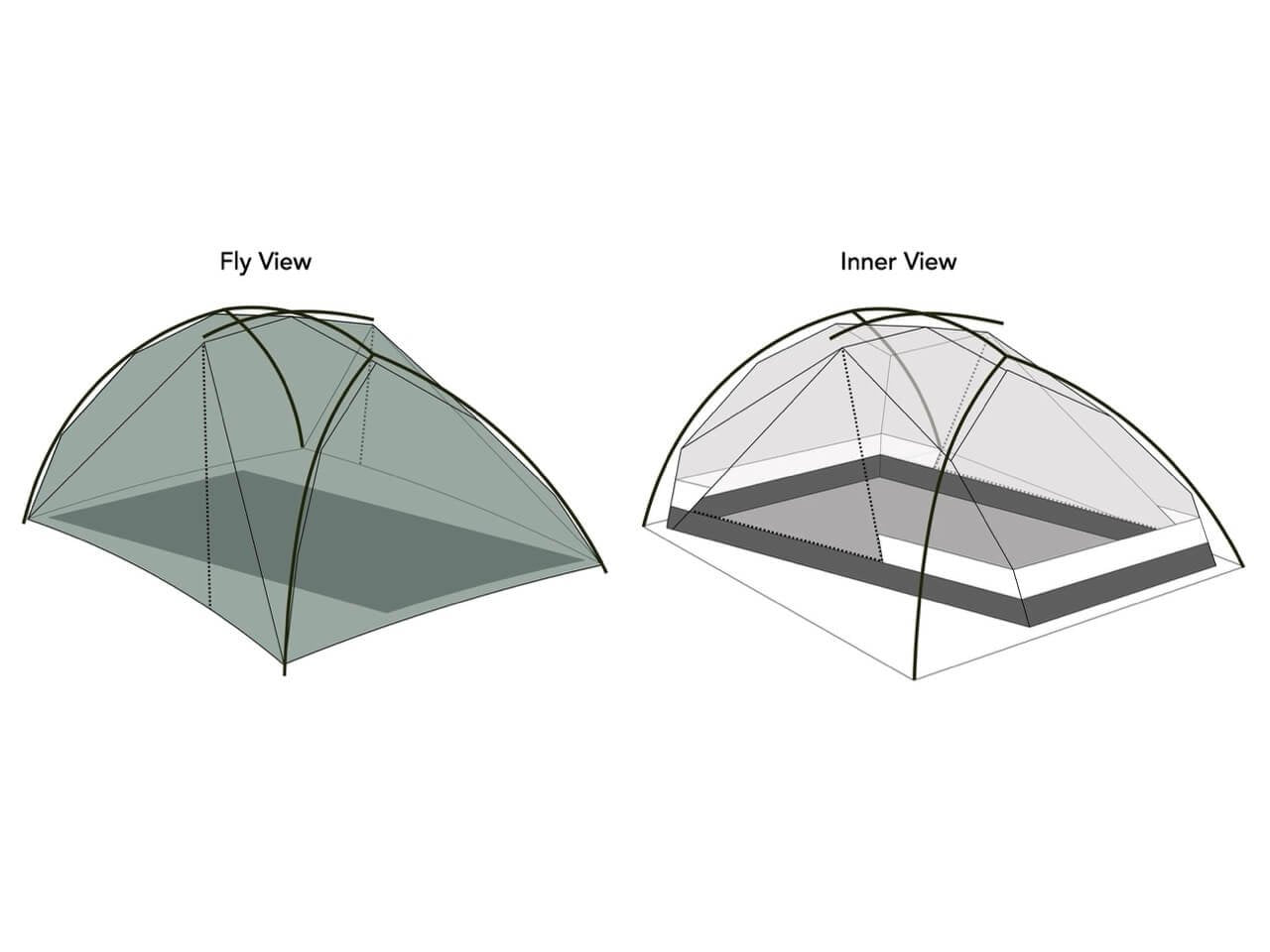 Durston X-Dome 2 version 2