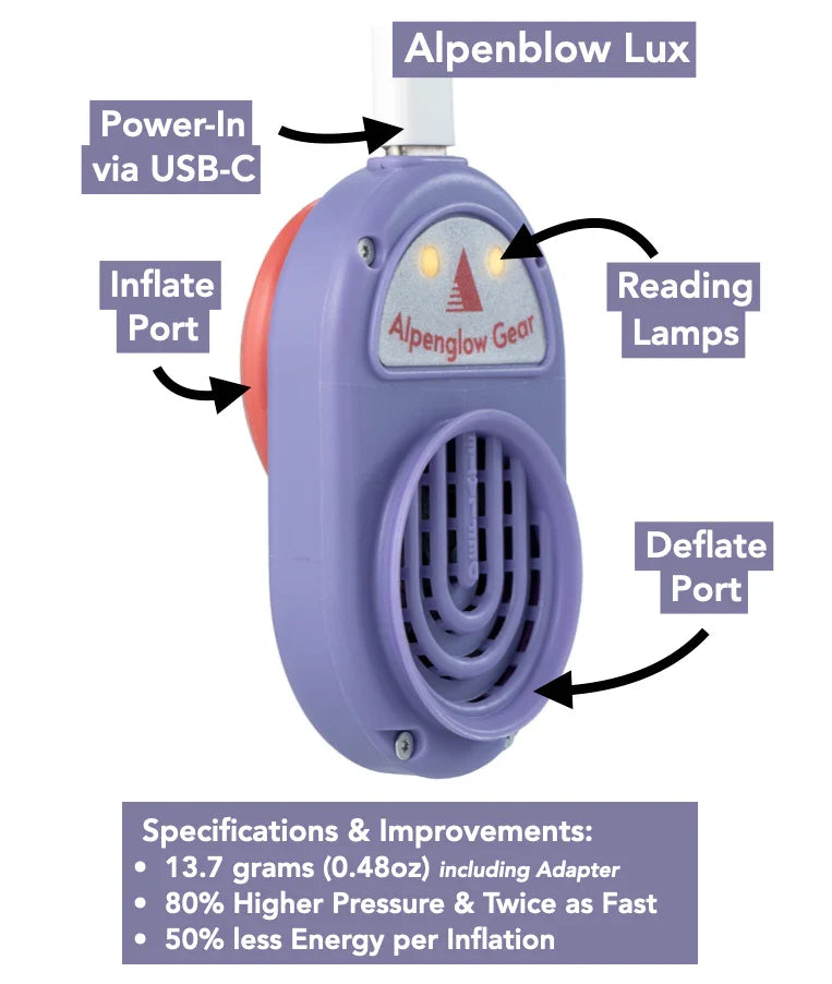 Alpenblow Lux Micro Inflator