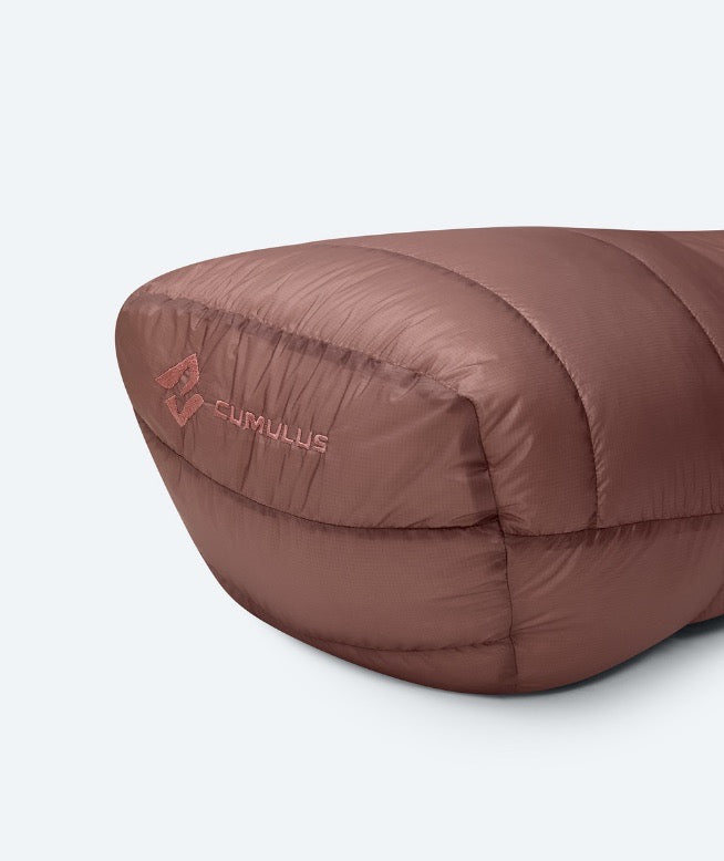 Cumulus Neo Quilt 300