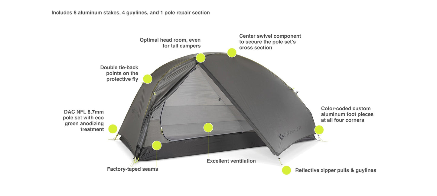 Gossamer Gear The Free
