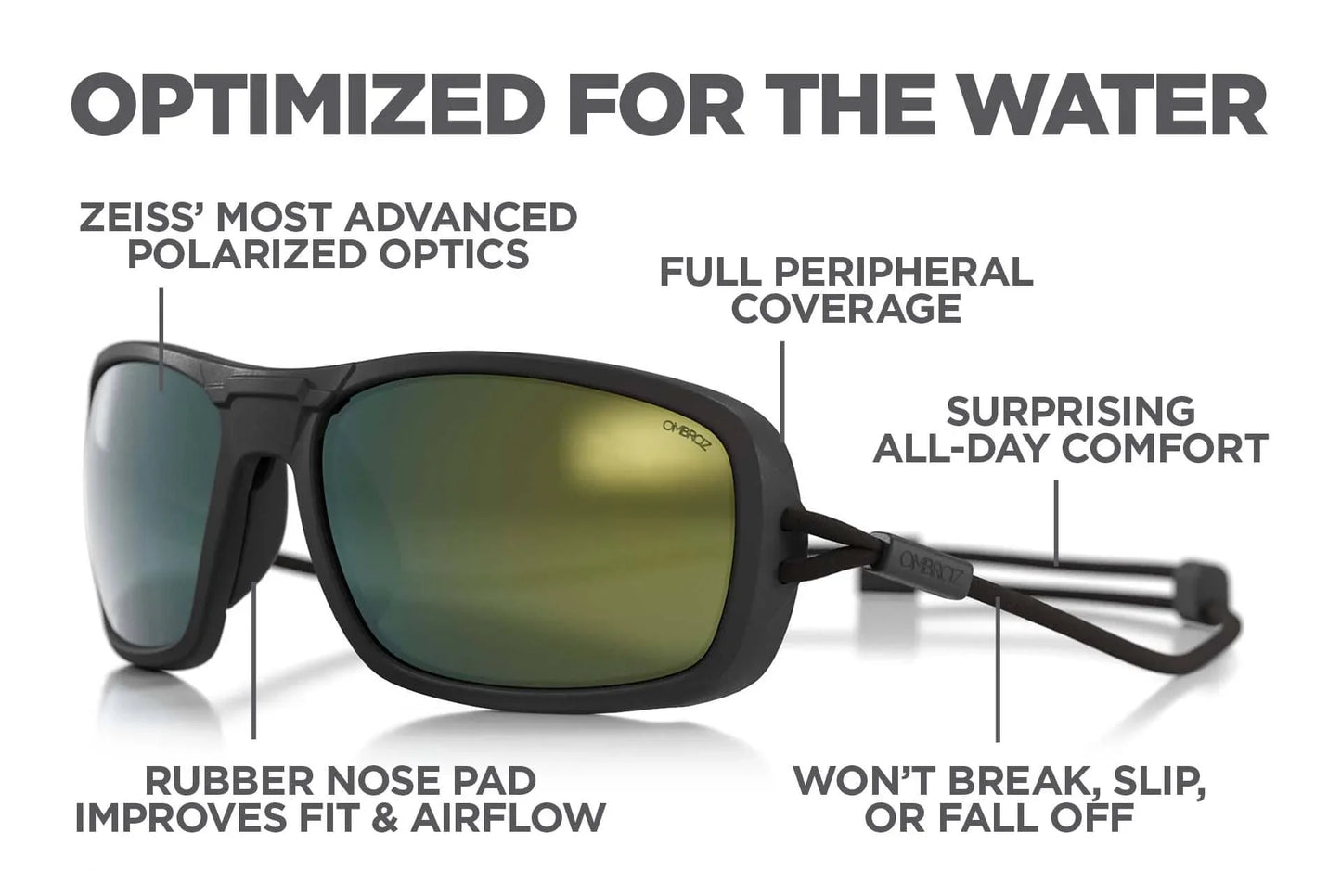 Ombraz AZZURRO Armless Sunglasses
