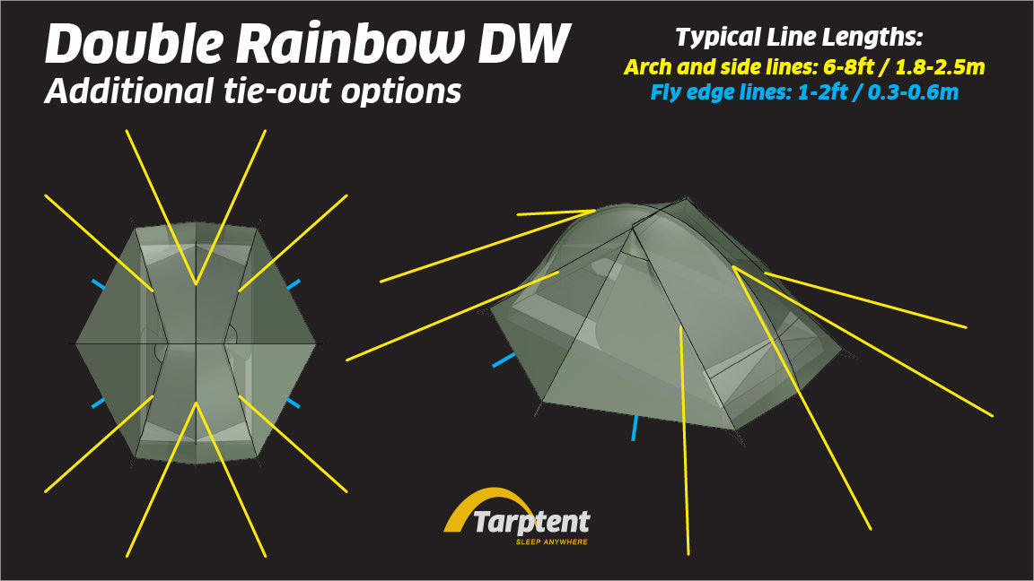 TARPTENT Double Rainbow DW