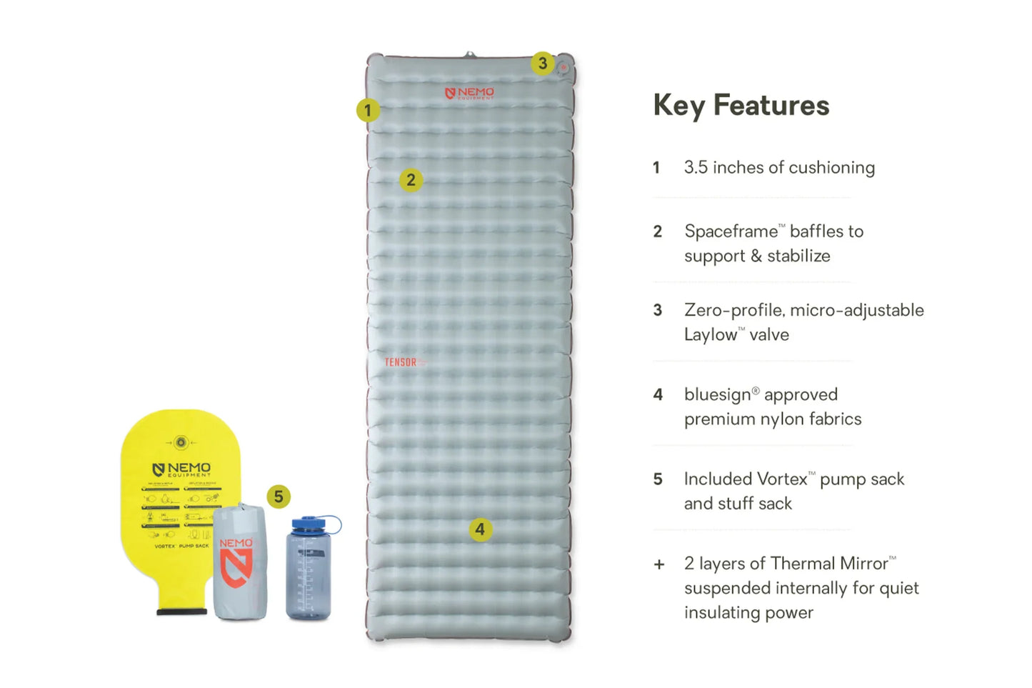 NEMO Tensor All-Season Ultralight Insulated Sleeping Pad