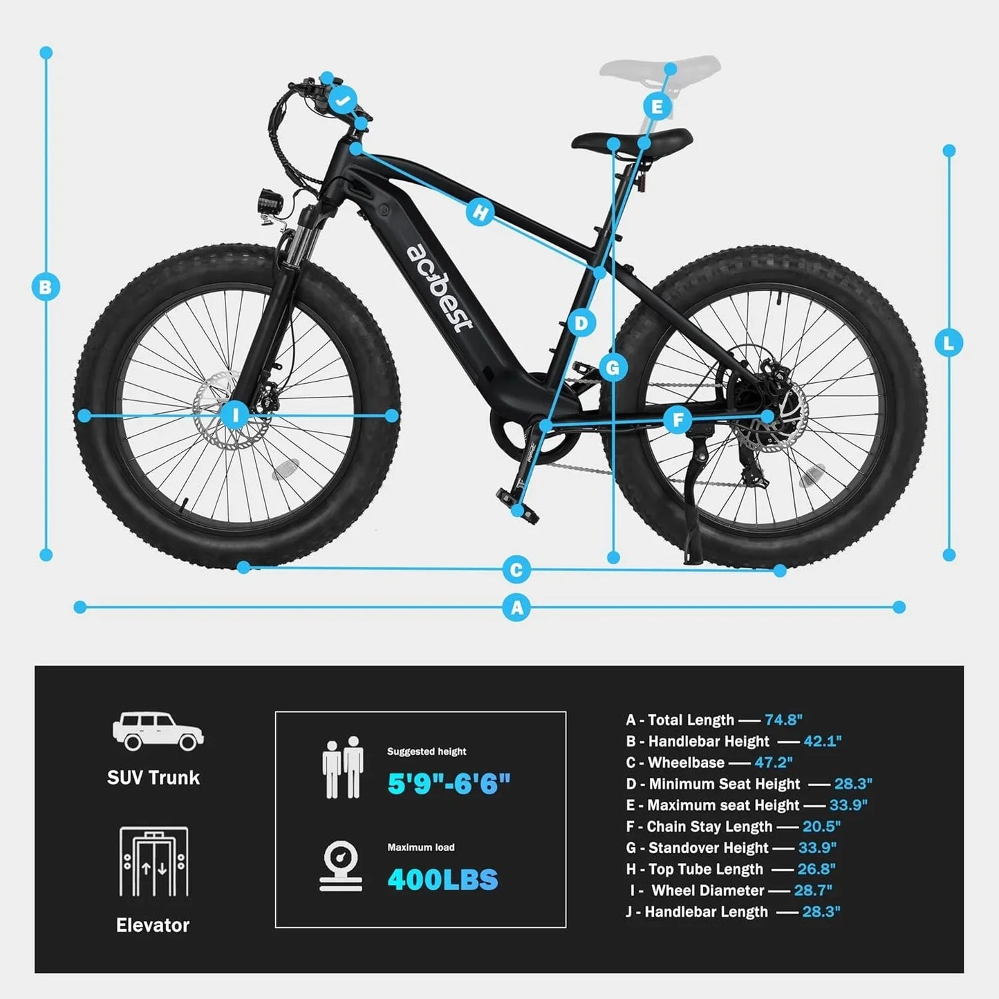 All-Terrain Mountain Ebike 1400W Power &amp; 65mi Ranges.