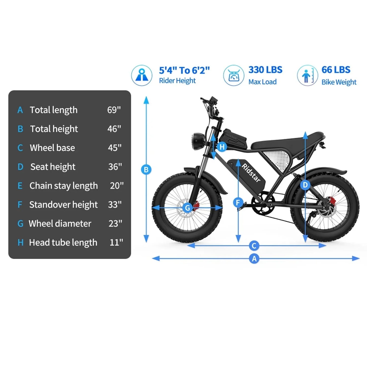 Ridstar Electric Bike for Adults 1500w 33mph,48v 20ah Electrics Bicycle,20″ Fat Tire,7-Speed Mountain Bikes Ul2849
