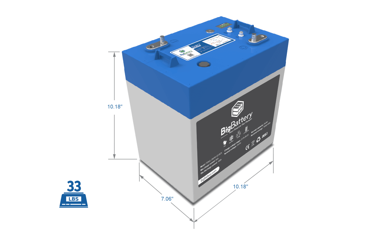 BigBattery EAGLE 2 24V 64Ah 1.63kWh LiFePO4 Battery