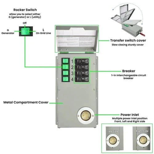 Natures Generator Lithium 1800 Platinum PE