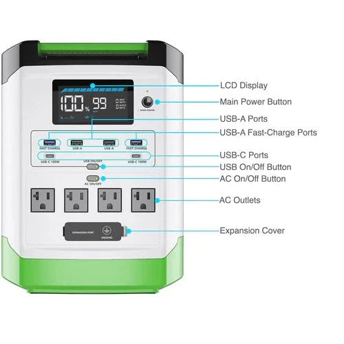 Natures Generator Lithium 1800 Platinum PE
