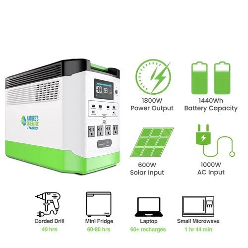 Natures Generator Lithium 1800 Platinum PE