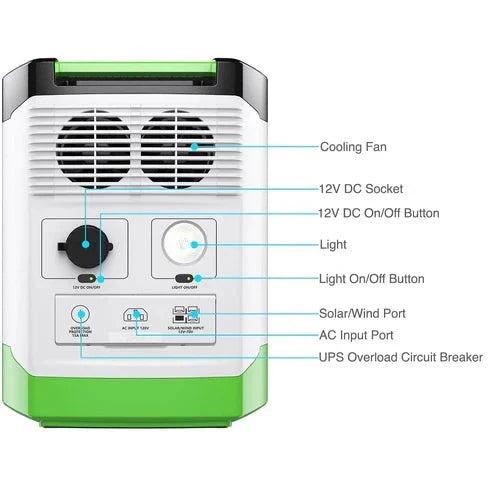 Natures Generator Lithium 1800 Platinum