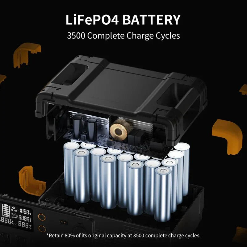 Pecron E2400LFP 2400W 2048Wh Portable Power Station