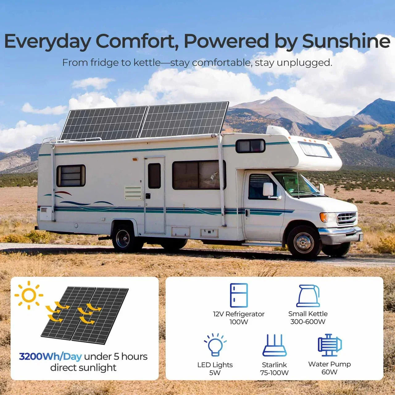 Renogy N-Type 320W Monocrystalline Solar Panel