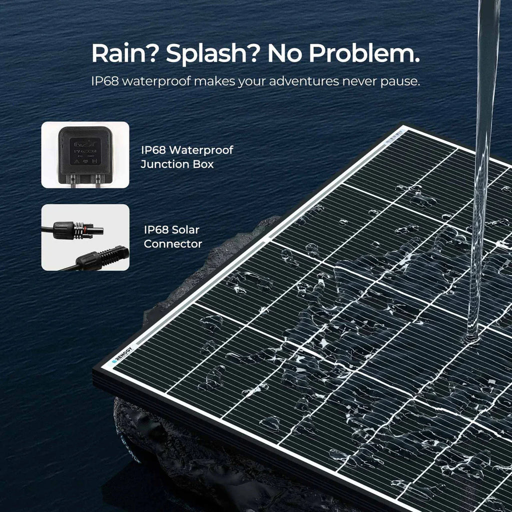 Renogy N-Type 320W Monocrystalline Solar Panel