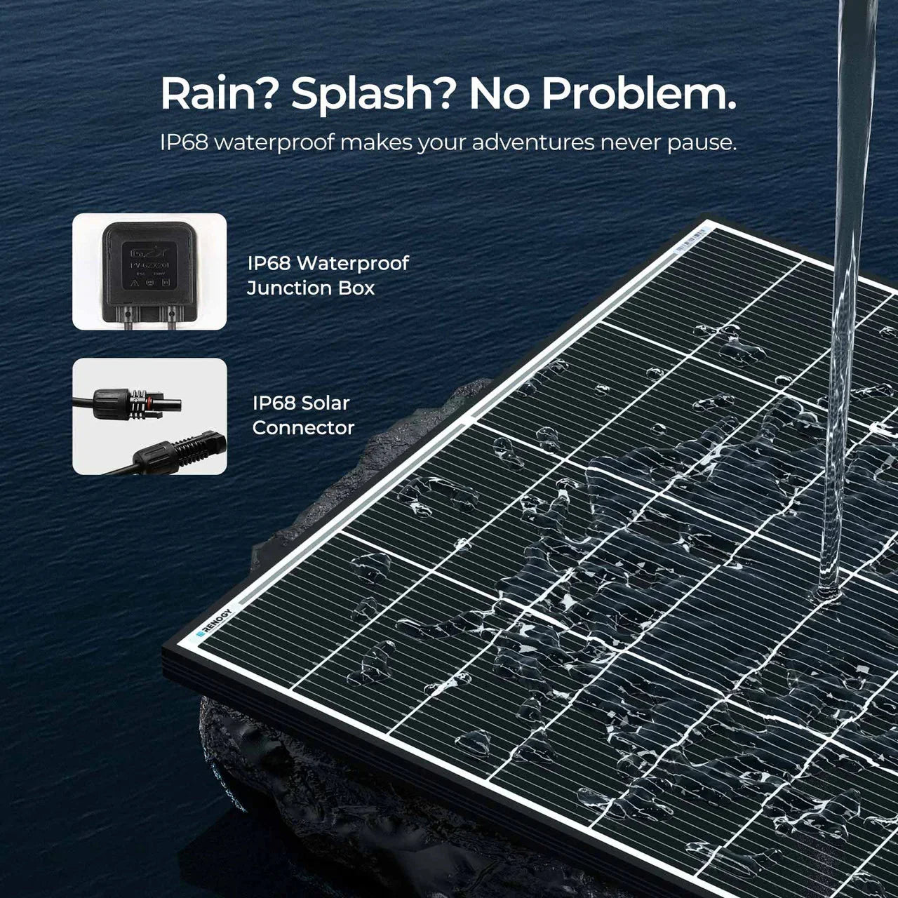 Renogy N-Type 320W Monocrystalline Solar Panel