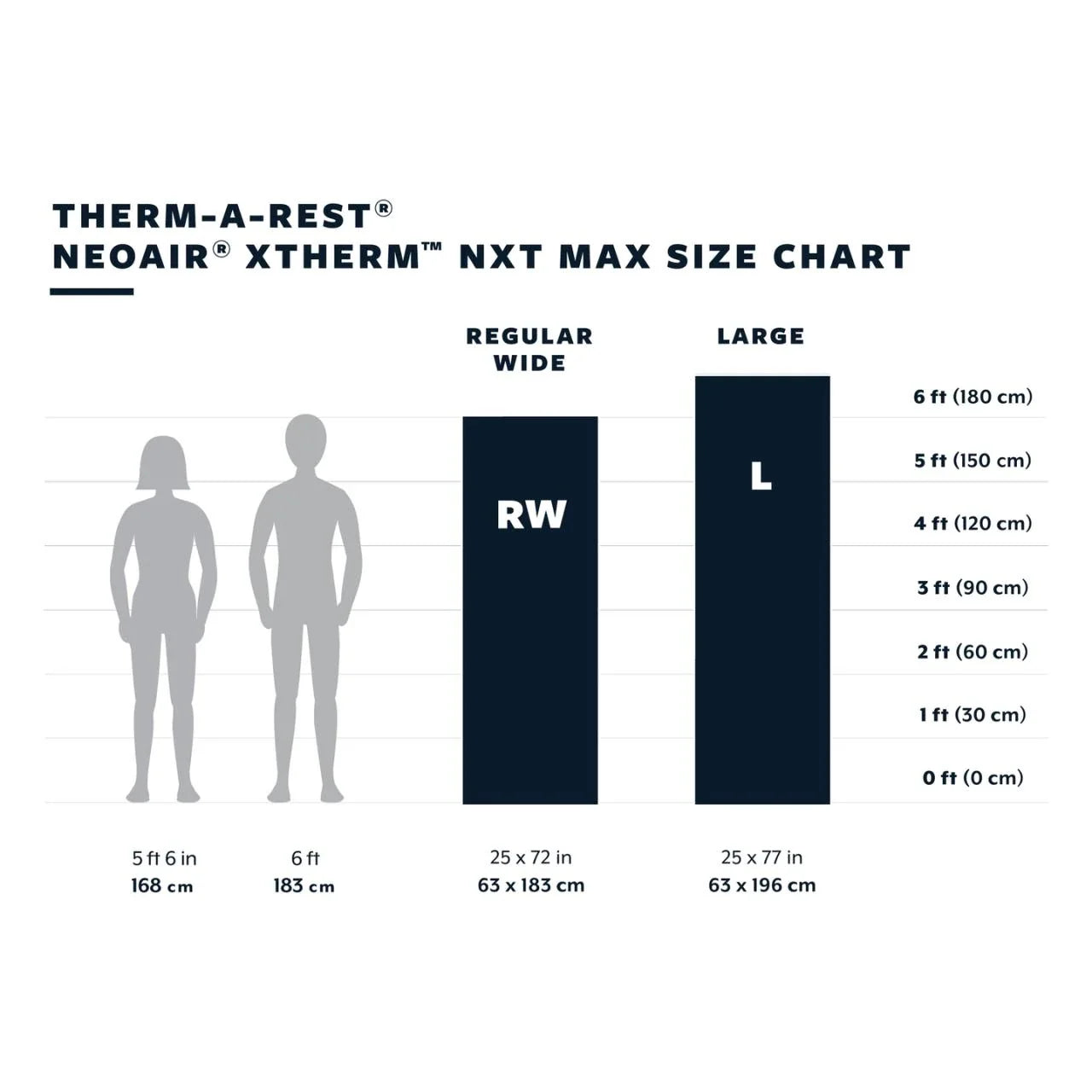 THERMAREST NeoAir XTherm NXT MAX